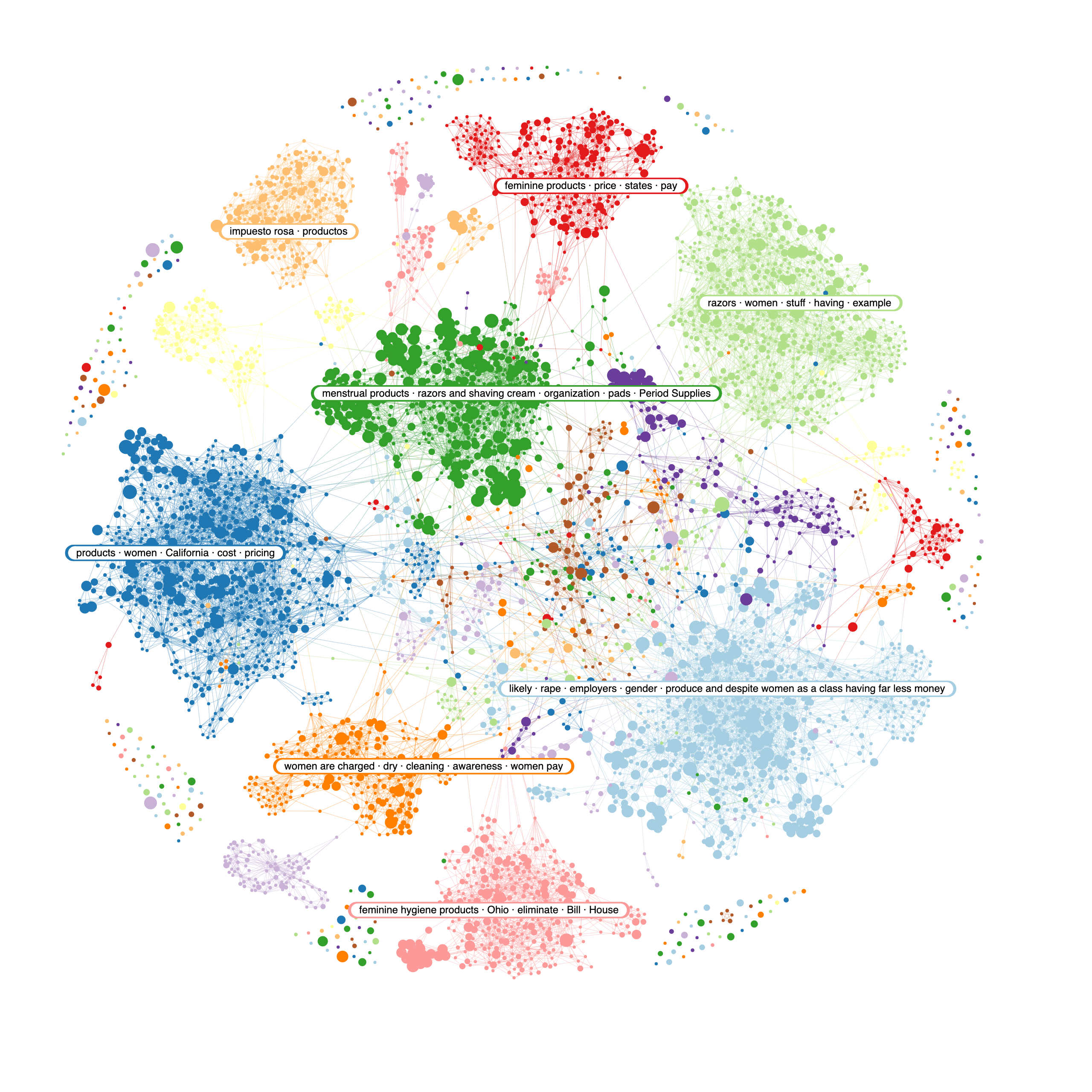 screenshot of Infegy Atlas